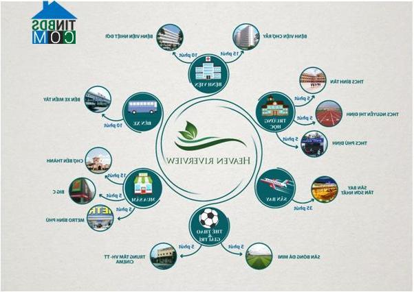 Ảnh Căn hộ dành cho giới trẻ tại Tây Sài Gòn