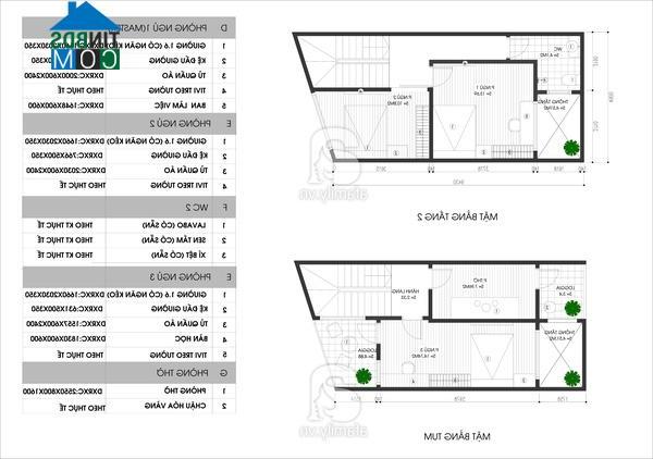 Mặt bằng tư vấn thiết kế tầng 2 và tum