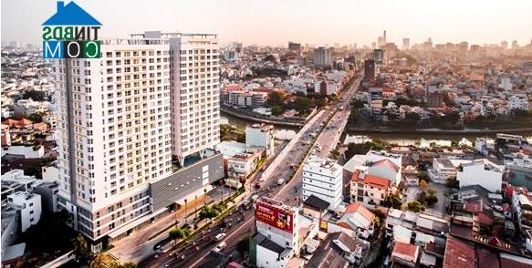 Ảnh Thông tư 36 ảnh hưởng như thế nào đến cho vay bất động sản?
