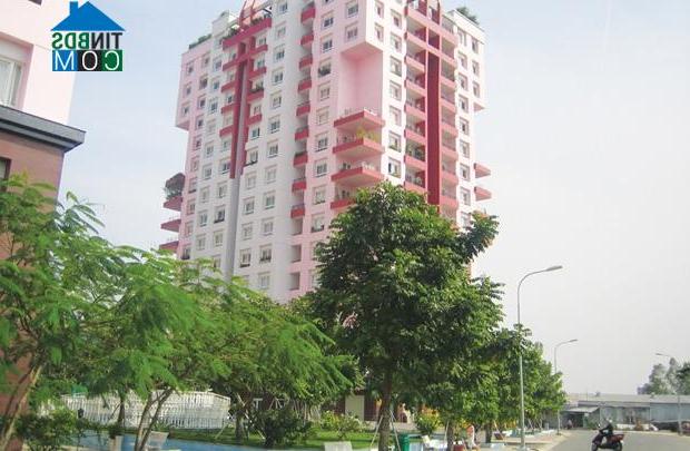 Ảnh Lối đi nào cho doanh nghiệp bất động sản phân khúc trung bình - thấp?