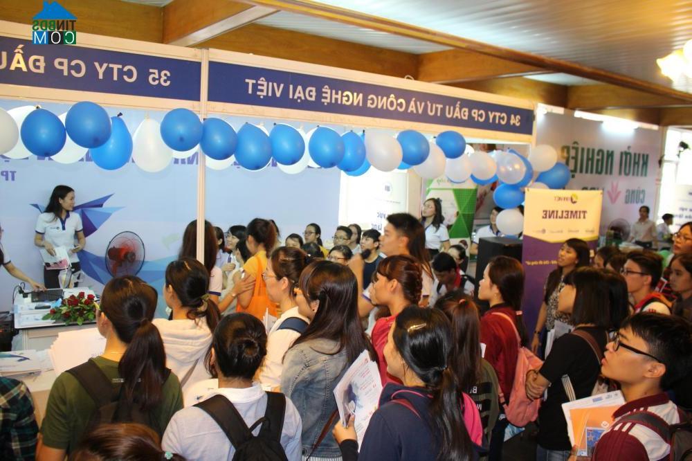 Ảnh Cơ hội và thách thức nguồn nhân lực trẻ trước bối cảnh hội nhập