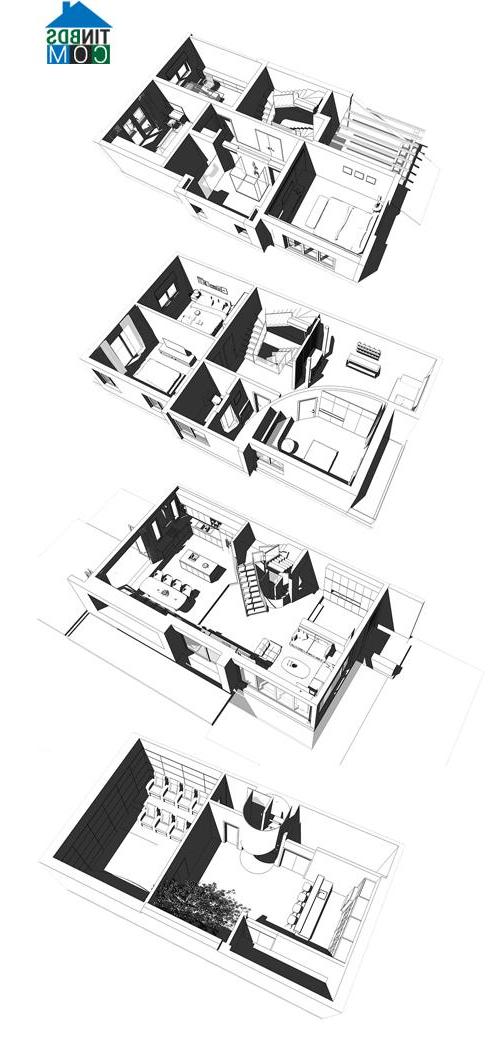 Mô hình thiết kế ngôi nhà