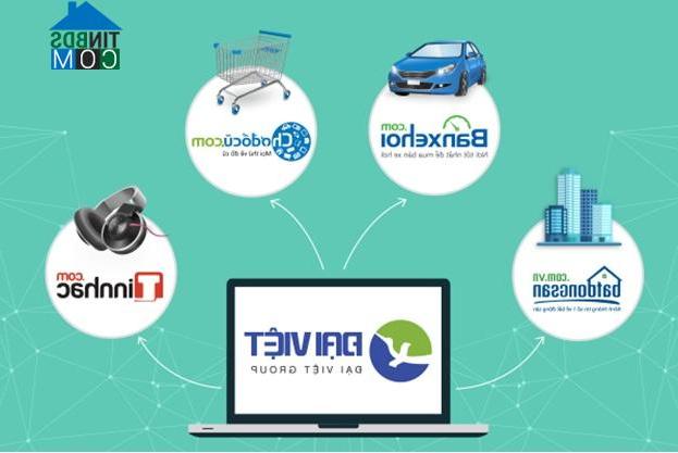 Ảnh Chặng đường 10 năm phát triển của Đại Việt Group