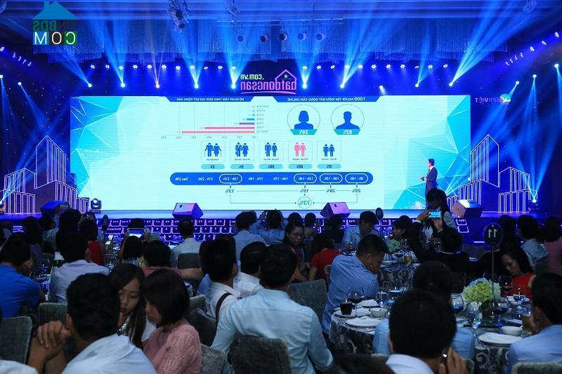 Ảnh Lễ tri ân khách hàng đầy cảm xúc của Tinbds.COM