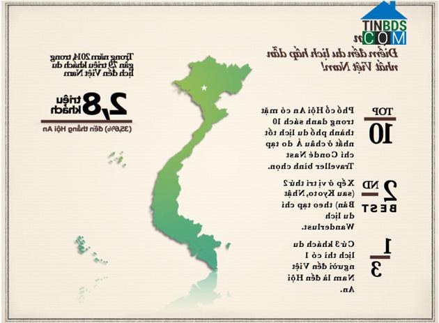 Ảnh Time Hoi An – Đẳng cấp “ sang chảnh” của người sở hữu