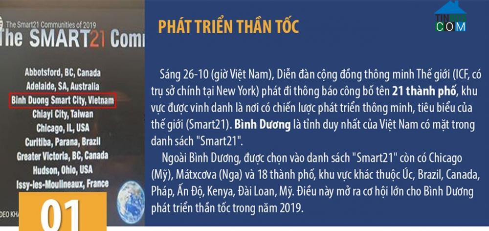 Ảnh BĐS công nghiệp và nhà giá rẻ Bình Dương sẽ thăng hoa trong năm 2019