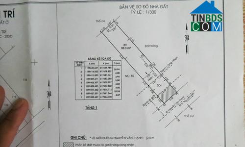 Ảnh Ngỡ mua được nhà rẻ mà hóa đắt vì tin vào bản phô tô sổ đỏ