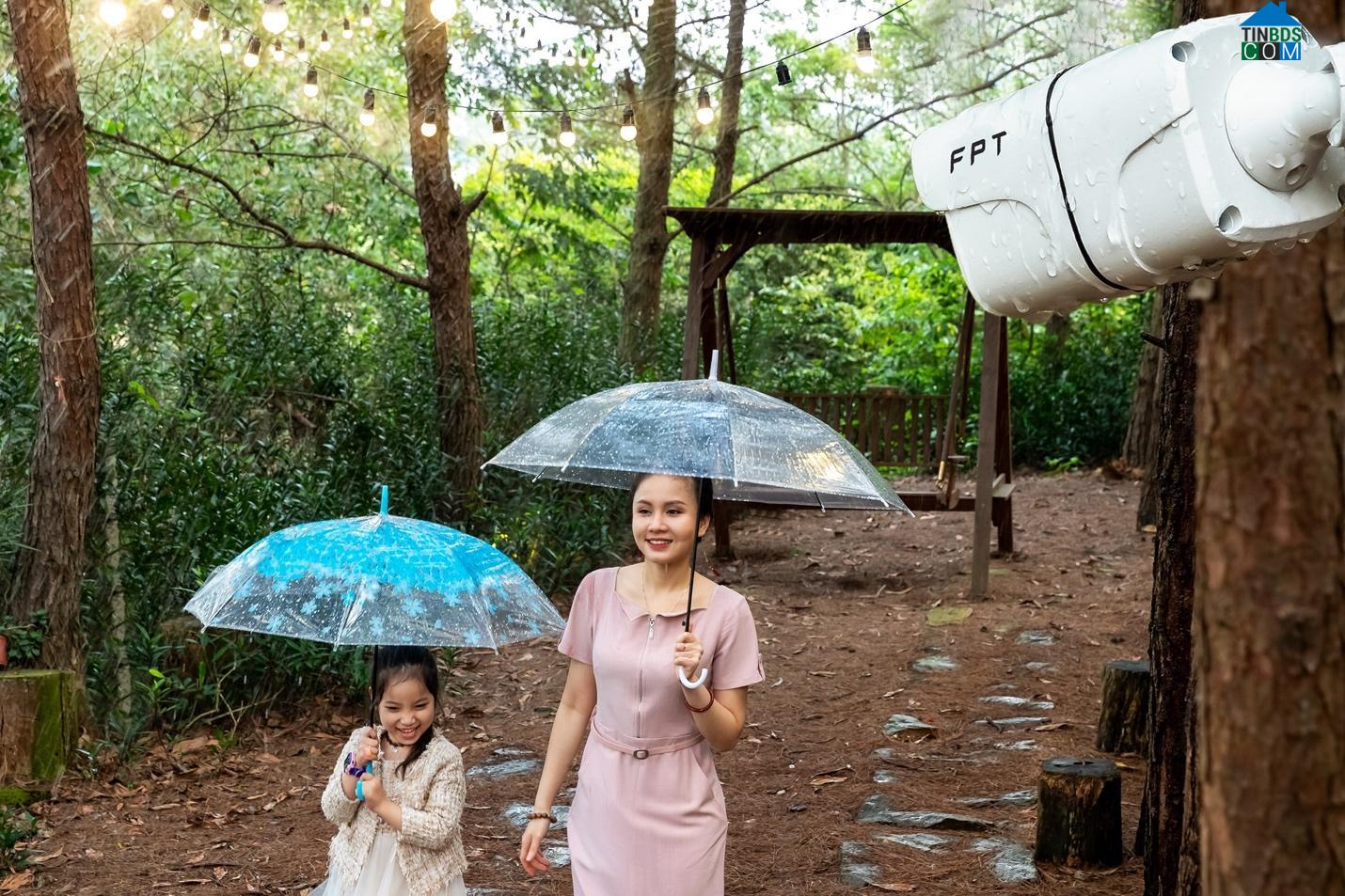 camera giám sát FPT