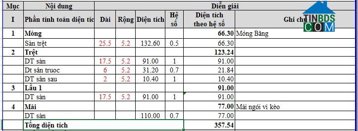 Ảnh số 3