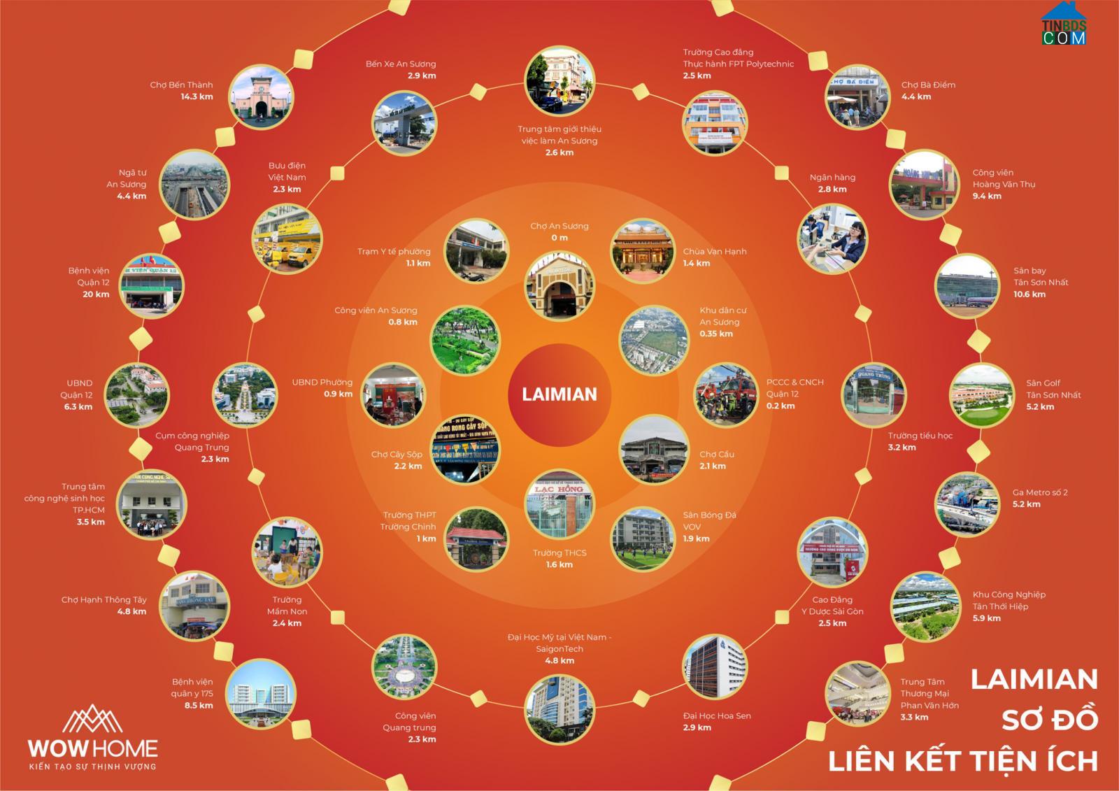 Shophouse Chợ An Sương - Điểm đến của các thương vụ bạc tỷ