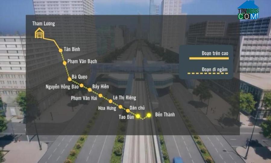 Ảnh Nhà đất bán