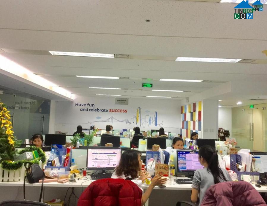 Ảnh Nhà đất bán