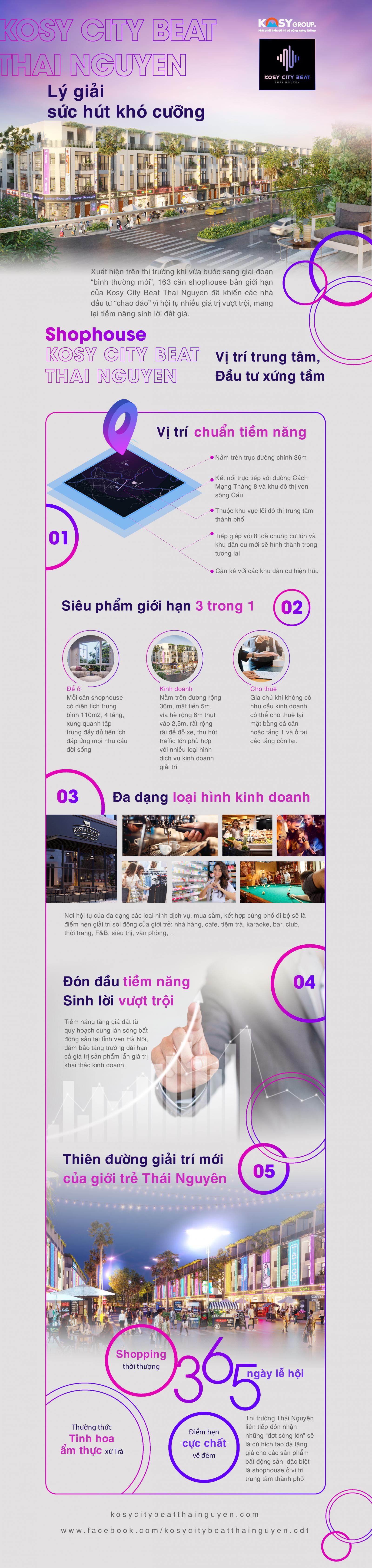 Phối cảnh dự án khu dân cư Hoàng Nam 5. Ảnh: Hoàng Nam