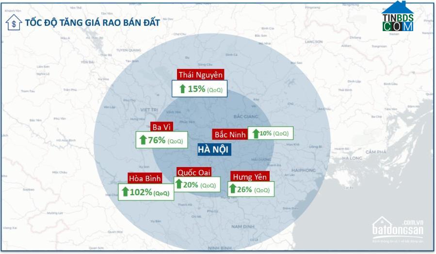 Ảnh Sốt đất chỉ khiến giá BĐS tăng, không giúp tăng giao dịch thực?