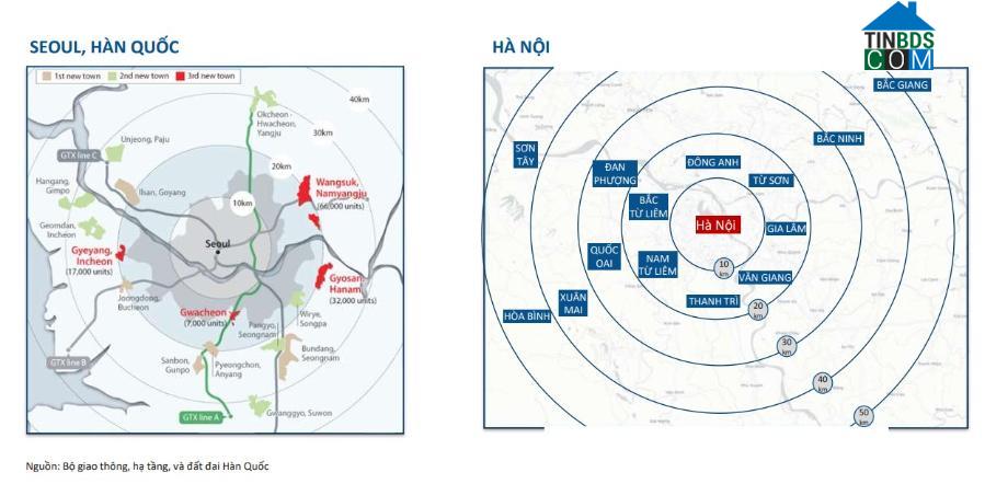 Ảnh Quy hoạch bờ sông Hồng: BĐS Hà Nội sẽ phát triển nóng như Seoul?