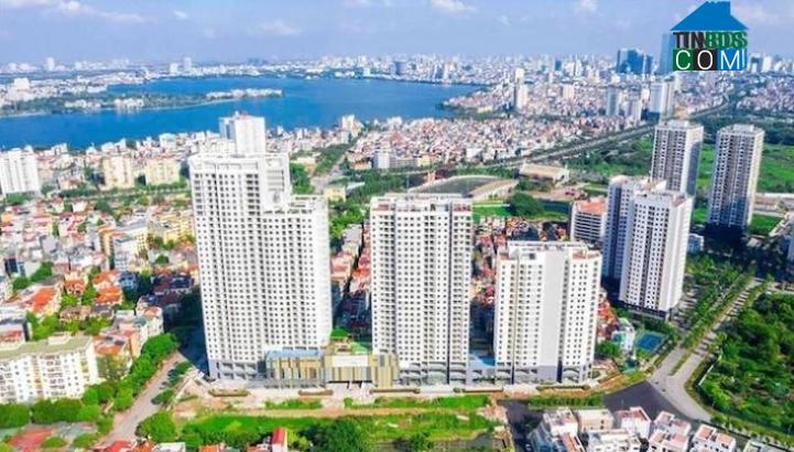 Ảnh Nhà đất bán