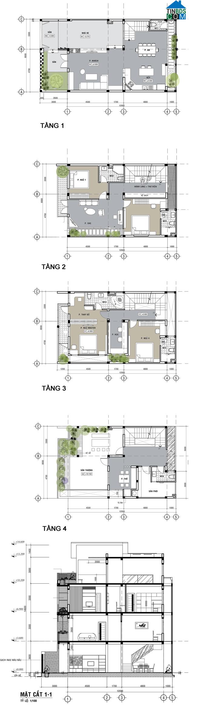 Mẫu thiết kế nhà phố 4 tầng trên đất 8x15m