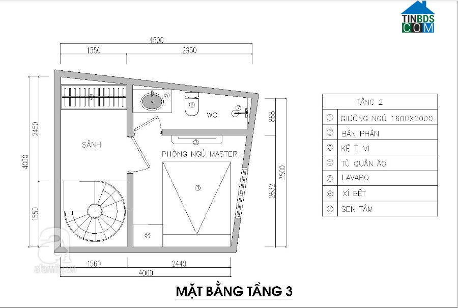 Ảnh Đất nở hậu - Đất thóp hậu và góc nhìn phong thủy