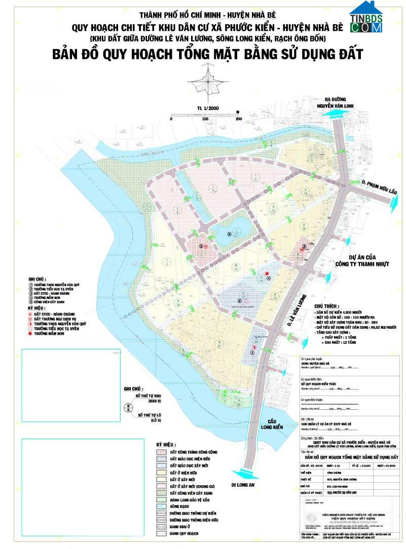 Ảnh Cập nhật bản đồ quy hoạch khu dân cư Phước Kiển, huyện Nhà Bè