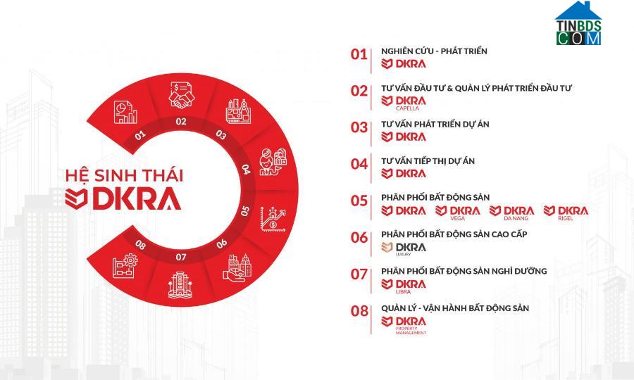 Ảnh DKRA Vietnam chào đón DKRA Libra - thành viên thứ 7 trong hệ thống