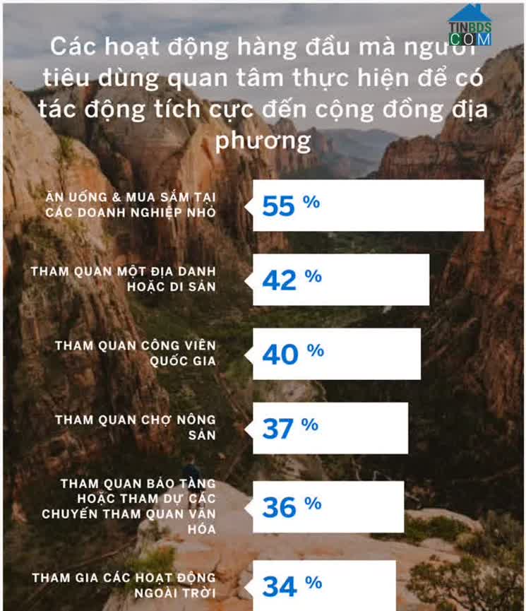 Ảnh Quy Nhơn thu hút nhà đầu tư với mô hình căn hộ du lịch trải nghiệm