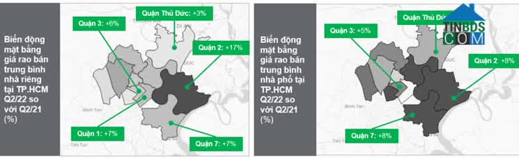 Ảnh Nhà đầu tư quay lại với nhà riêng, nhà phố nội thành