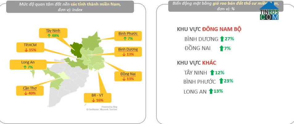 Ảnh Giải mã sức nóng của thị trường BĐS Đồng Xoài với nhà đầu tư phía Bắc