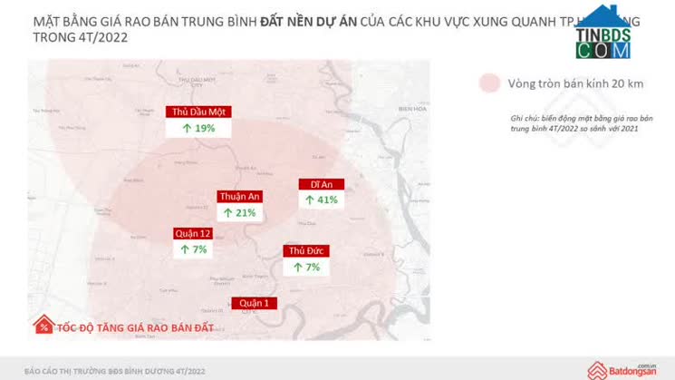 Ảnh Diễn biến nổi bật của thị trường BĐS Bình Dương 4 tháng đầu năm 2022
