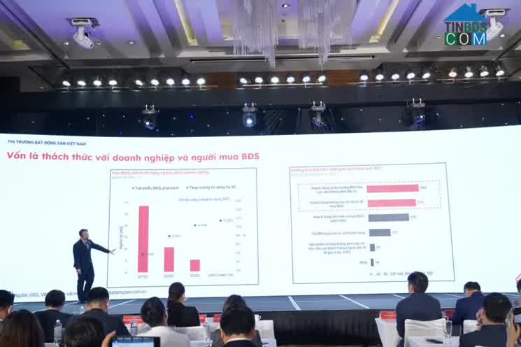 Ảnh Hội Nghị Bất Động Sản Việt Nam - VRES 2022 Chính Thức Khai Mạc