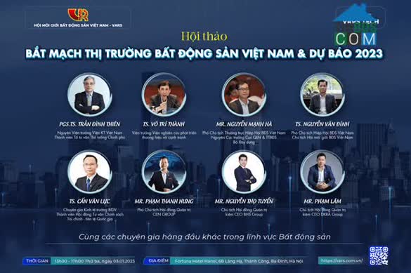 Ảnh Một Năm “Lên Bổng Xuống Trầm” Của Thị Trường Bất Động Sản 2022