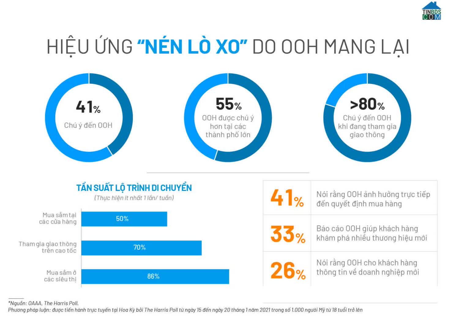 Ảnh Sức Mạnh Của Sự Đầu Tư Đáng Giá