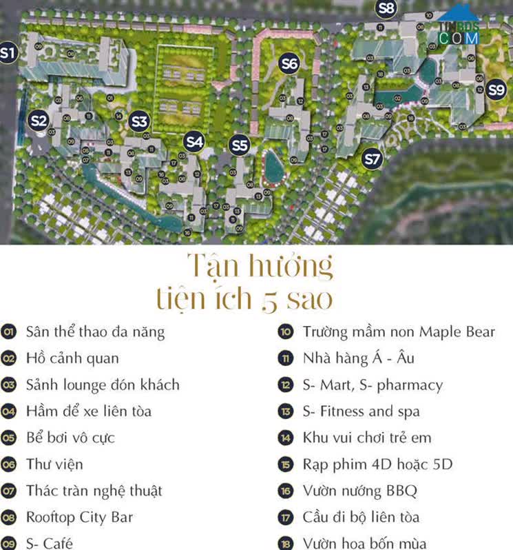 Mặt bằng hệ thống tiện ích dự án Sunshine City Saigon 