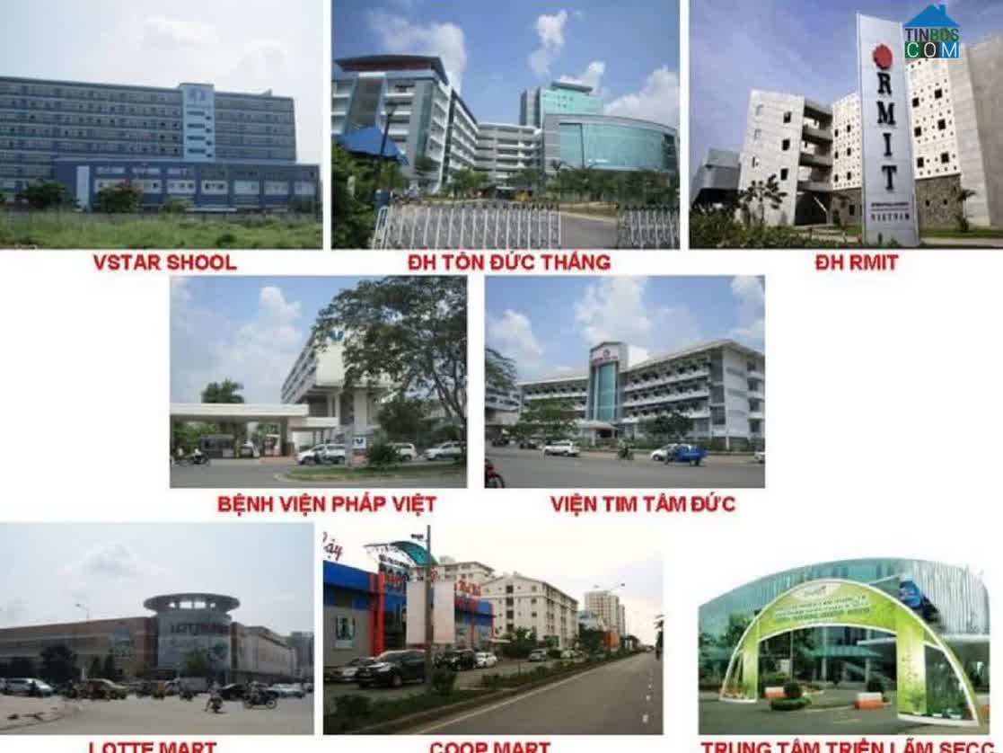Tiện ích ngoại khu quanh dự án Đức Khải Quận 7
