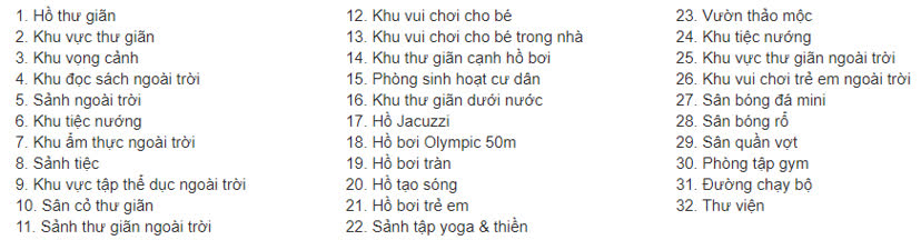 Ảnh Chủ Đầu Tư One Verandah Và Những Thông Tin Cần Biết Về Dự Án