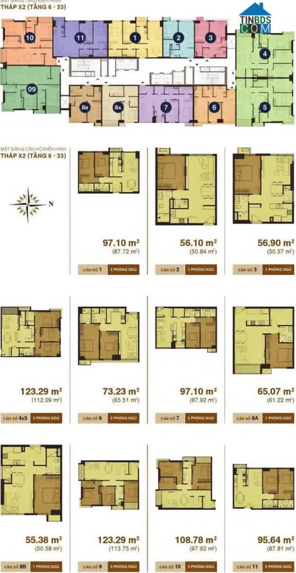 Ảnh Chi Tiết Mặt Bằng Căn Hộ Sunrise City Quận 7