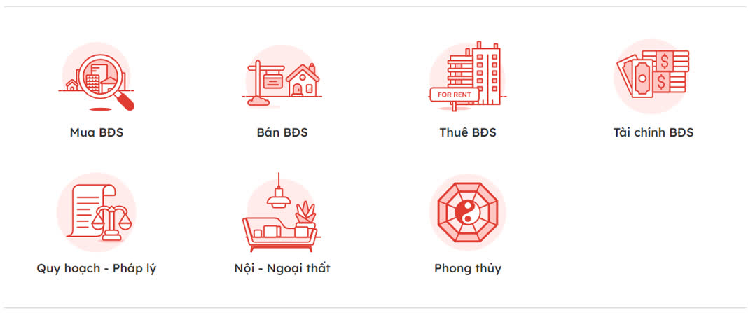 Ảnh Xem Lịch Sử Giá Dễ Dàng Với Tính Năng Mới Trên Tinbds.COM