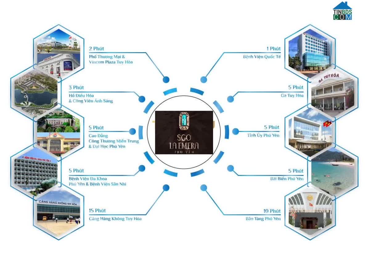 Thị trường chung cư TP.HCM đón nhiều tín hiệu vui với loạt dự án cất nóc, mở bán trở lại. Ảnh Nam Long Group.