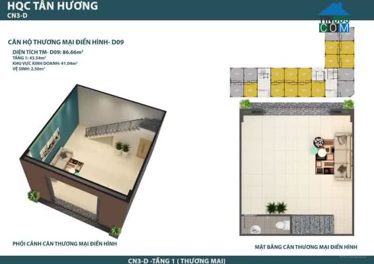 Cơ cấu đầu tư nước ngoài phân theo địa phương. Ảnh: VNREA