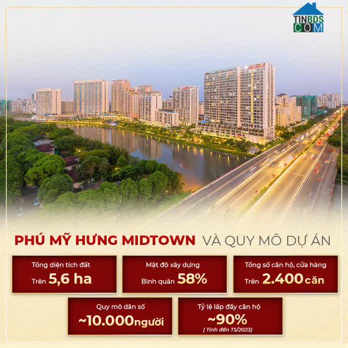 Ảnh Phú Mỹ Hưng Midtown - Hành Trình Ấn Tượng Của Khu Phức Hợp Duy Nhất Tại Khu Nam TP.HCM