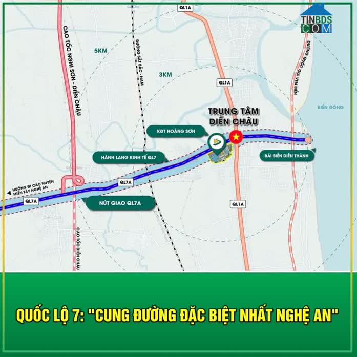 Theo các chuyên gia, Quốc lộ 7 là “hồng tâm” bất động sản Diễn Châu 2023