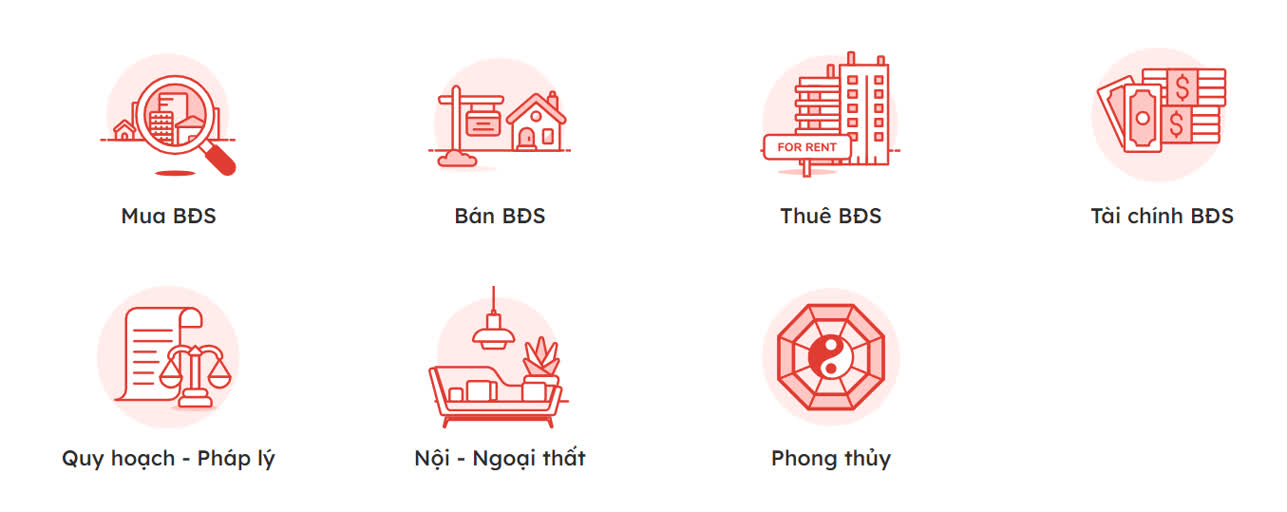 Ảnh Báo Cáo Thị Trường BĐS Quý 3: Thị Trường Cuối Năm Sẽ Dịch Chuyển Như Thế Nào?