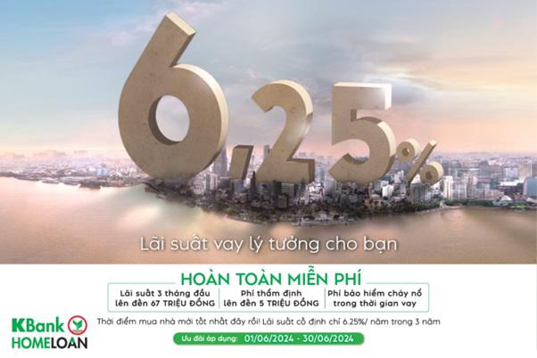 Ảnh KBank Ra Mắt Gói Ưu Đãi Vay Mua Nhà: Mở Cánh Cửa An Cư Cho Thế Hệ Trẻ Việt Nam