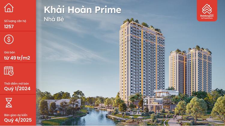 Ảnh Tổng Hợp Dự Án Chung Cư TPHCM Mở Bán Năm 2024