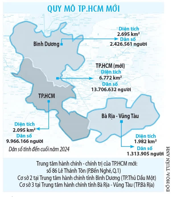 Ảnh Từ Công Nghiệp Đến Đô Thị: Lõi Tăng Trưởng Mới Ở Đông Nam Bình Dương Hậu Sáp Nhập