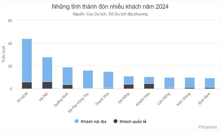Ảnh Đất Nền Sổ Đỏ Mặt Biển Vịnh Di Sản Thế Giới – Cơ Hội Vàng Cho Nhà Đầu Tư Nhạy Bén