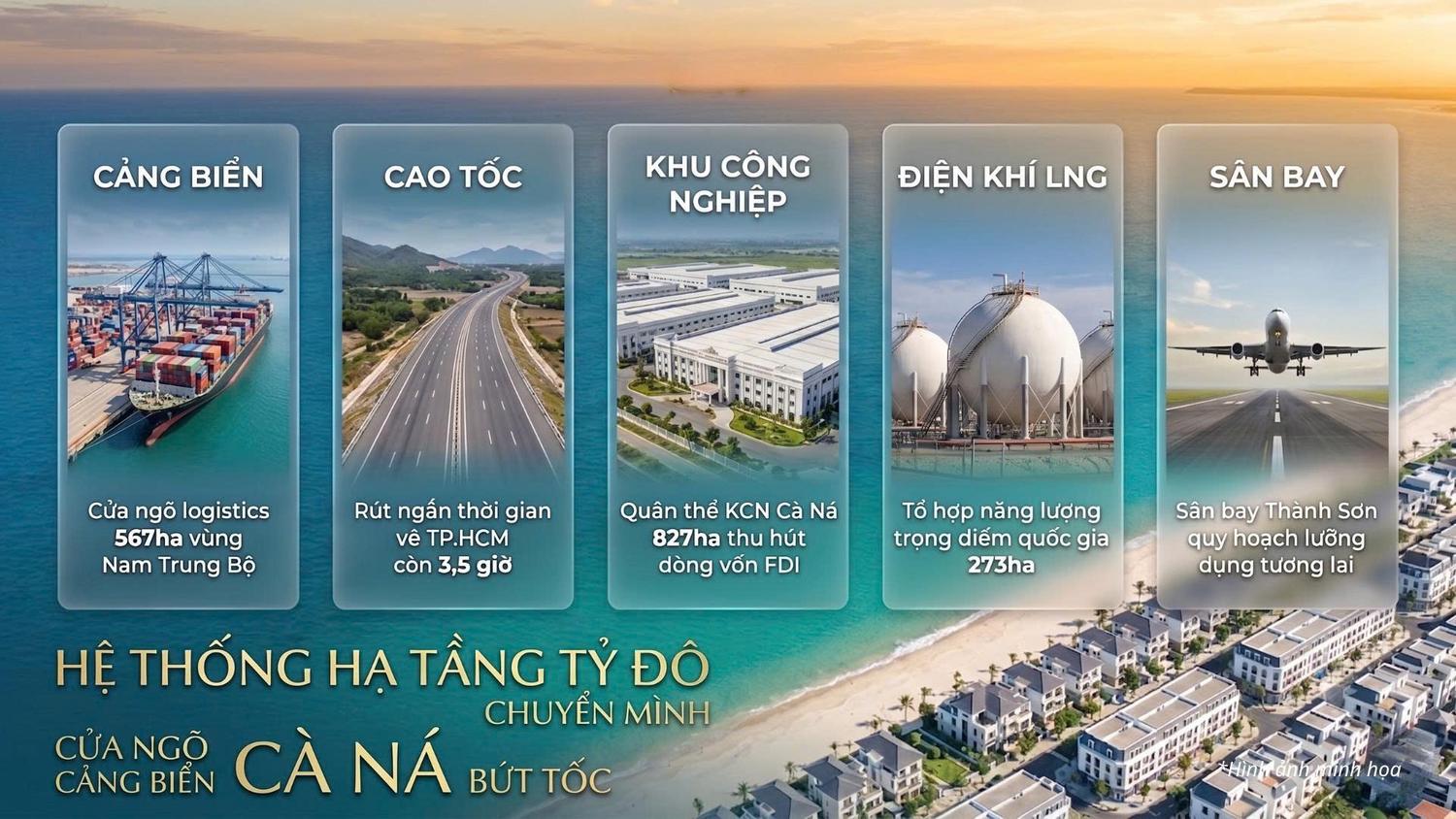 Ảnh Nam Khánh Hòa Đang Thiếu Điều Gì Để Hoàn Thiện Một Cực Tăng Trưởng Mới?