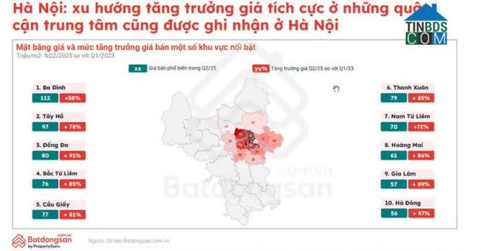 Ảnh Giá Chung Cư Hà Nội Tăng Cao, Nhà Đầu Tư Hà Nội Tìm Đường Vào TP.HCM