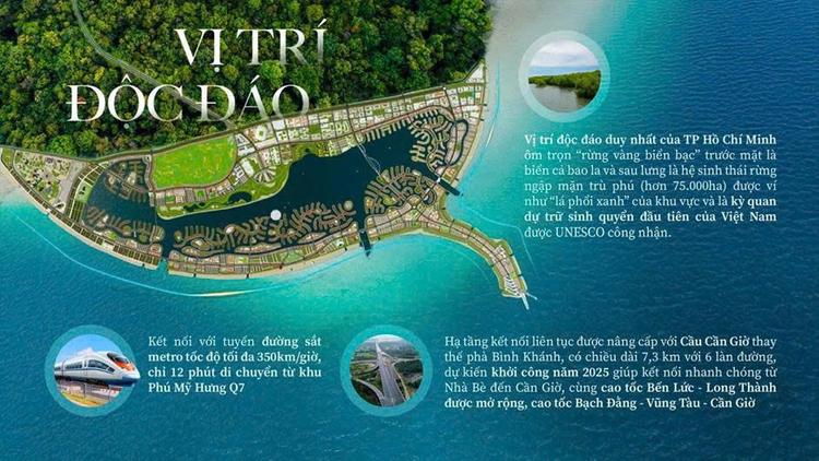 Ảnh Vietnam Land Chính Thức Trở Thành Đại Lý Phân Phối Chiến Lược Vinhomes Green Paradise Tại Cần Giờ