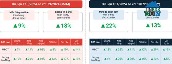 Ảnh Giải Pháp Đầu Tư Hiệu Quả Cho Dòng Tiền Cuối Năm