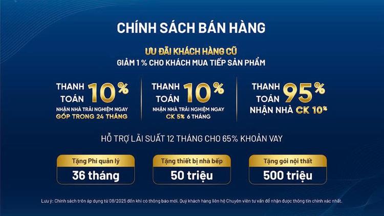 Ảnh D-Homme: “Ở Ngay – Đầu Tư An Toàn” Trong Bối Cảnh Thị Trường Nhiều Rủi Ro